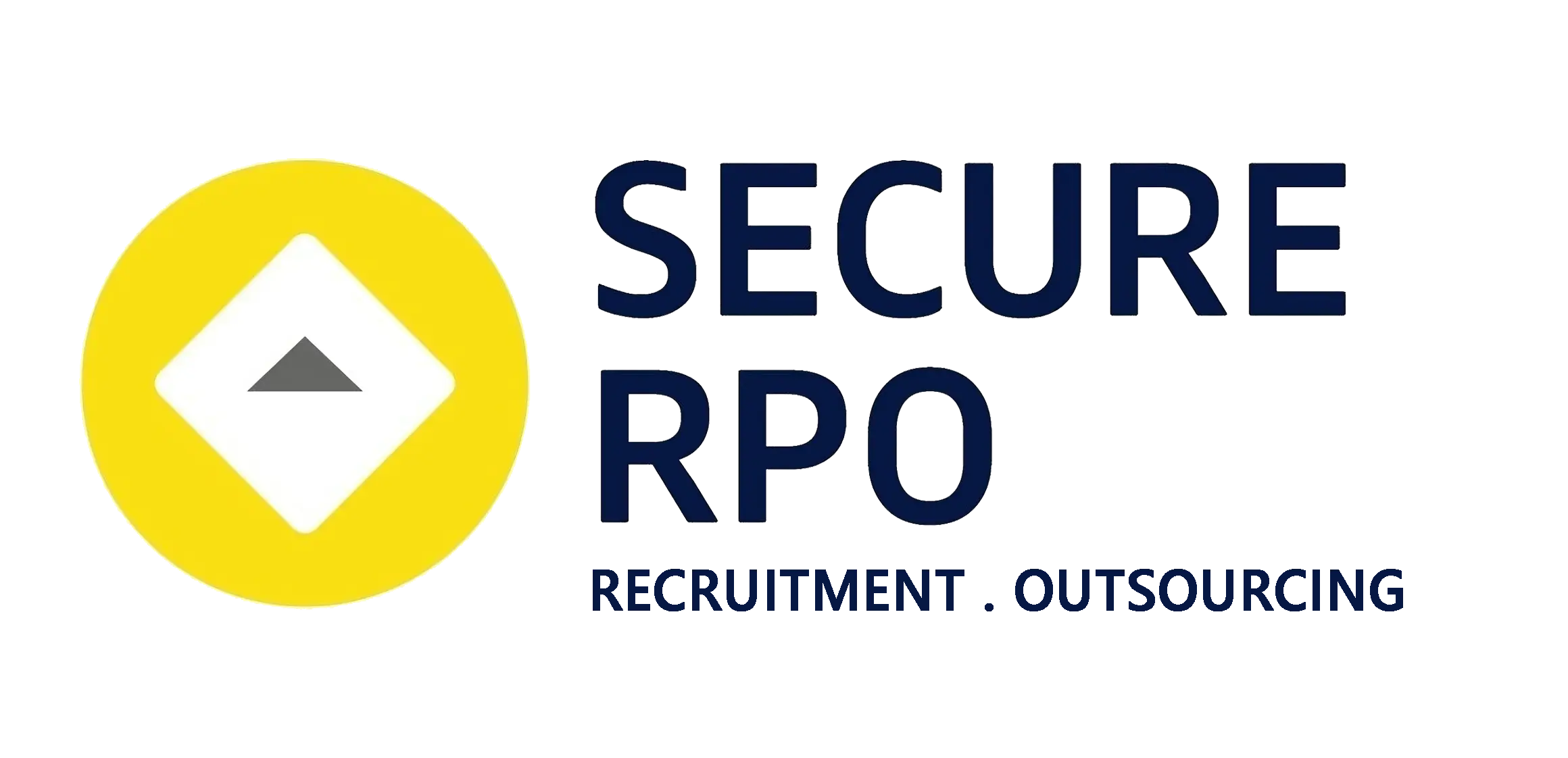 Secure RPO
